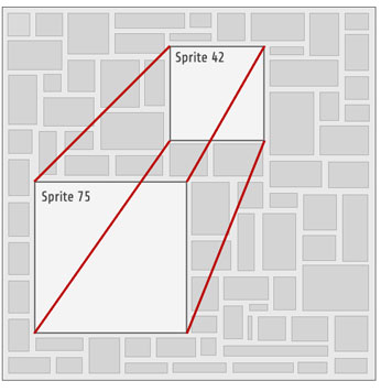 How to work out where an image is on the texture page.